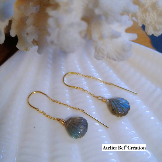 Boucles d’oreilles enfileur « Shell »